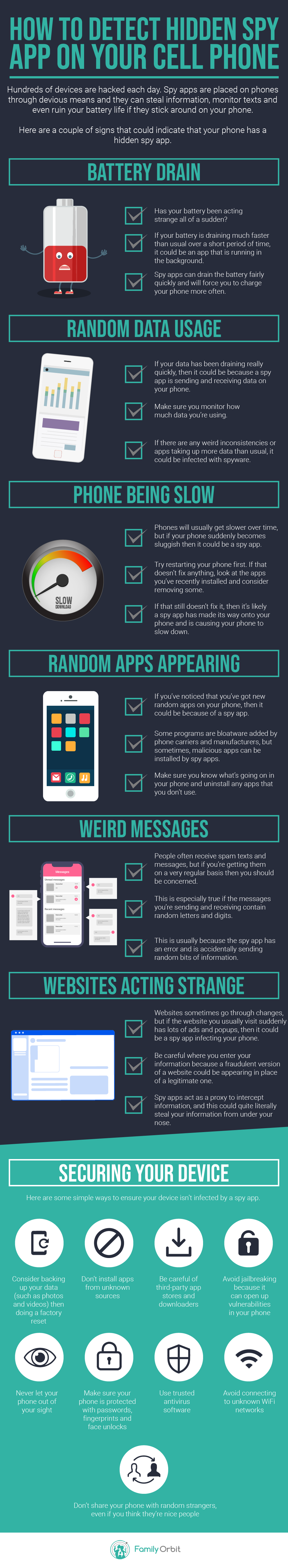 How to Detect Hidden Spy App on Android or iOS – Infographic - An Infographic from Family Orbit Blog