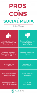 cons social pros infographic teens teenagers family