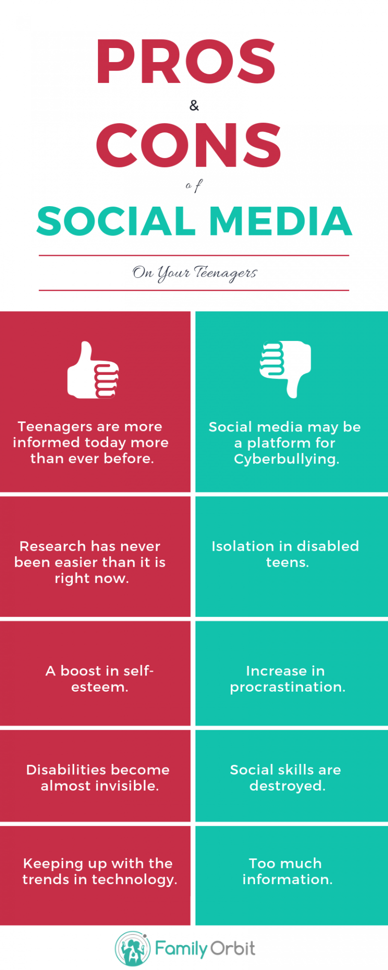 essay about pros and cons of social networking