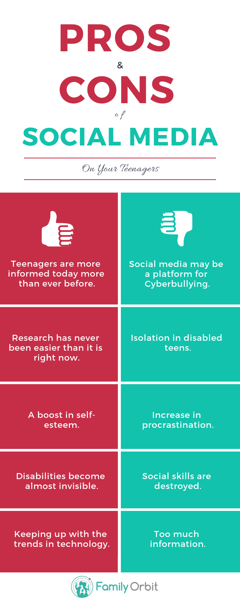 presentation on pros and cons of social media