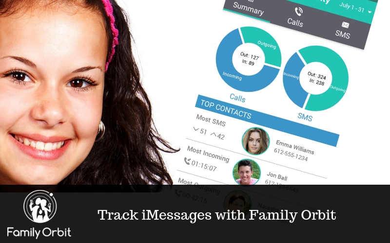 Track iMessages with Family Orbit®